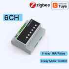 110V240V&nbsp;Industrial Equipment