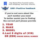 2917.99&nbsp;Industrial Equipment