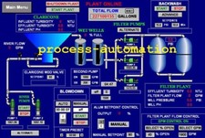 51402447-200&nbsp;Industrial Equipment