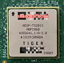 ADSP-TS201S&nbsp;Industrial Equipment