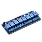 B100-701 Industrial Equipment