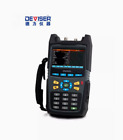 DS2500S Industrial Equipment