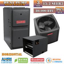 GM9S960 Industrial Equipment