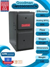 GM9S960805CN&nbsp;Industrial Equipment