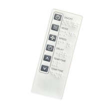 HTWR12XCR Industrial Equipment