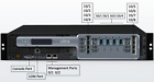 SDX-15000-50G Industrial Equipment